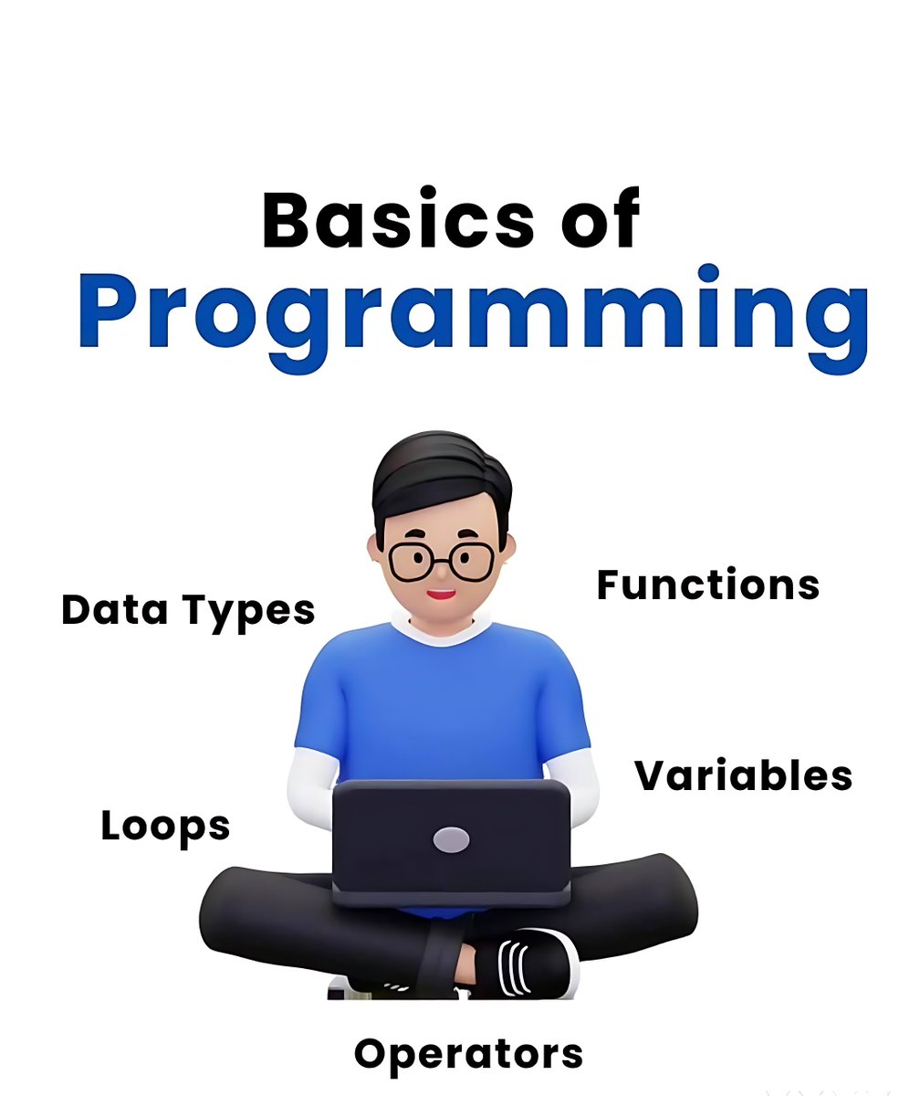 11xcoder's tweet image. 🚀 Code Essentials &amp;amp; Interview Gold
Master your fundamentals (loops, variables, functions) and immediately jump into the complex questions that land you the job (CORS, Promises, Performance)!

#CodingBasics #FrontendDev #JavaScriptTips #InterviewPrep #TechSkills