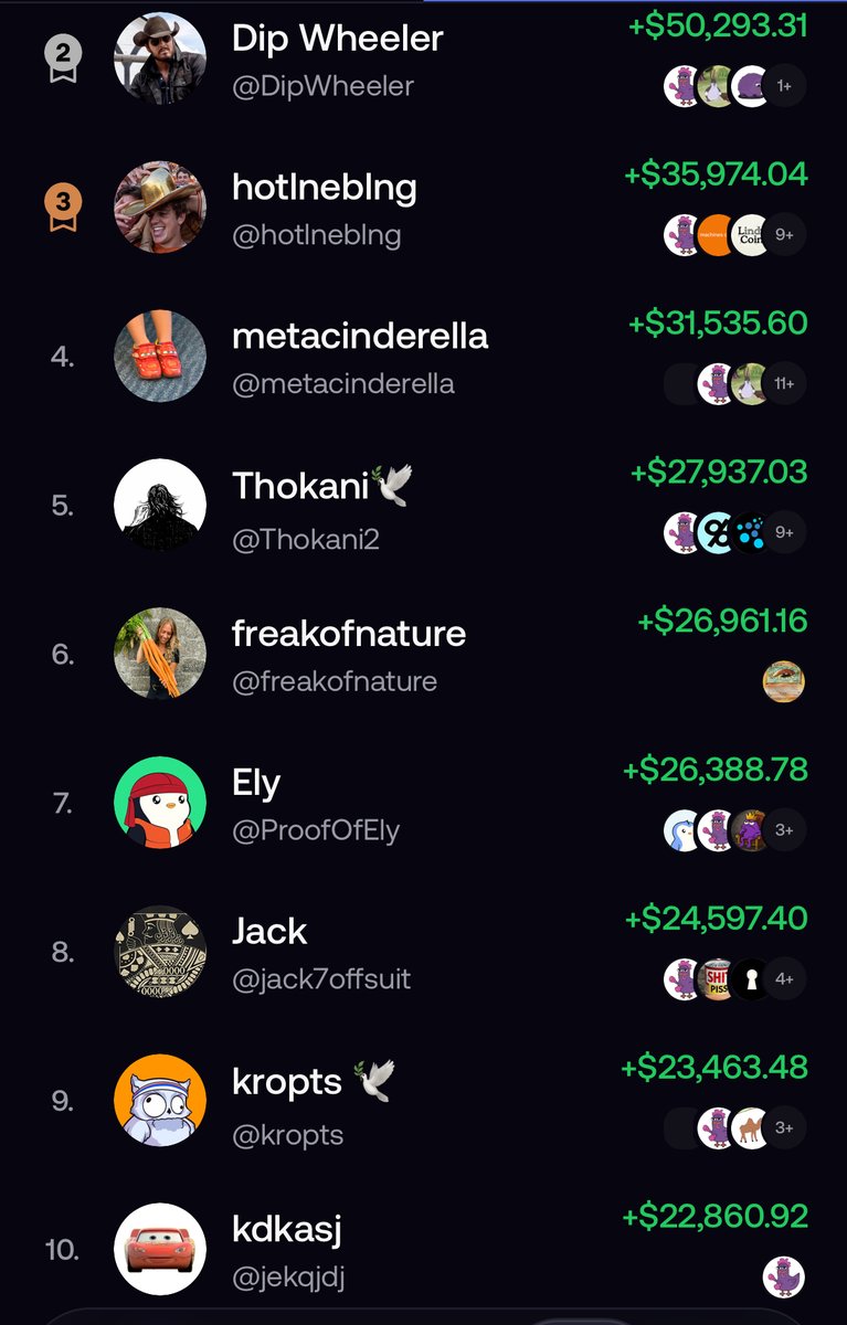 Paul Warren tweet media