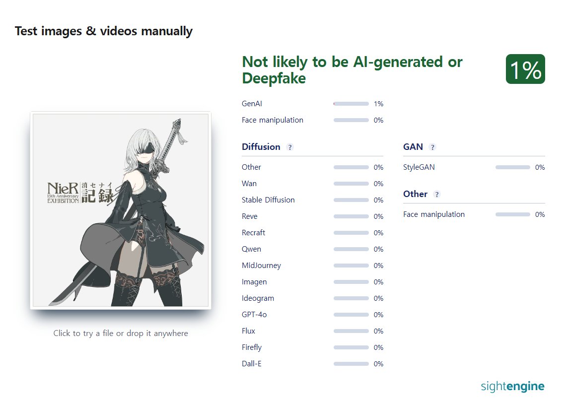 There's no need to debate the judgment of AI image detection programs :D
It's probably better to watch it for fun. But anything created with generative AI is 99% verifiable :)