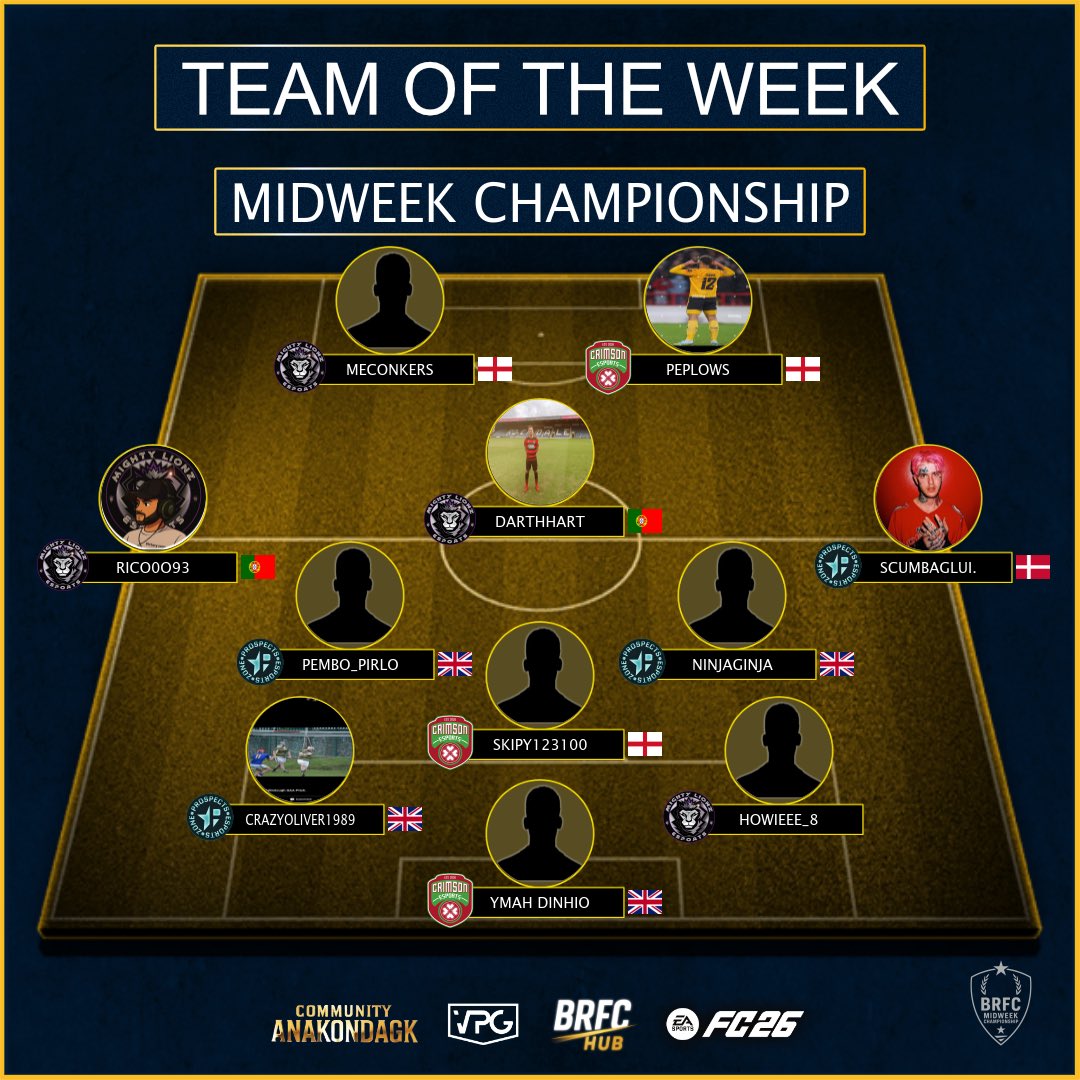 BRFC Hub tweet media