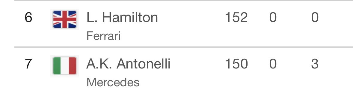 Ferrari News TR tweet media