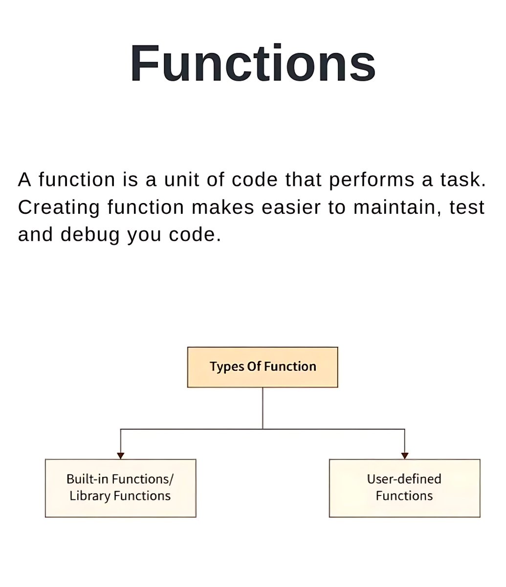 11xcoder's tweet image. 🚀 Code Essentials &amp;amp; Interview Gold
Master your fundamentals (loops, variables, functions) and immediately jump into the complex questions that land you the job (CORS, Promises, Performance)!

#CodingBasics #FrontendDev #JavaScriptTips #InterviewPrep #TechSkills