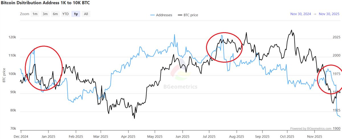 Inspector Defi 🔎 tweet media