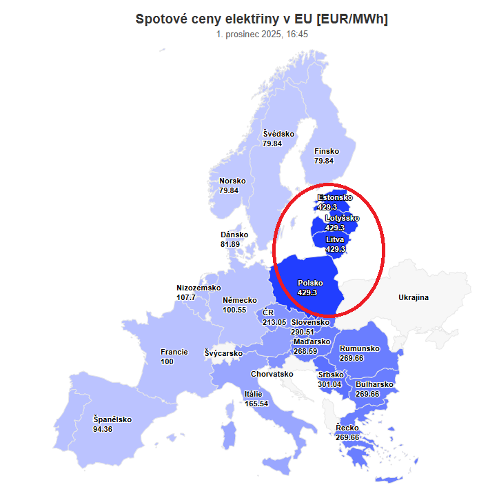 Vysoké napětí tweet media