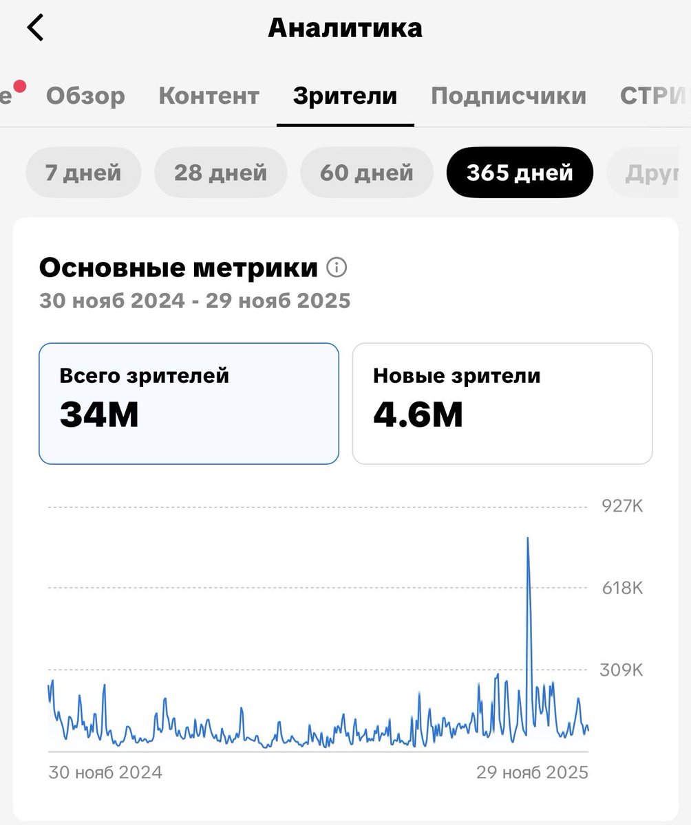 v1ntero77 tweet media