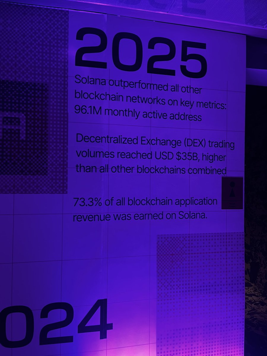 And it begins today! @solana @SuperteamAE 🔥 #SEZ