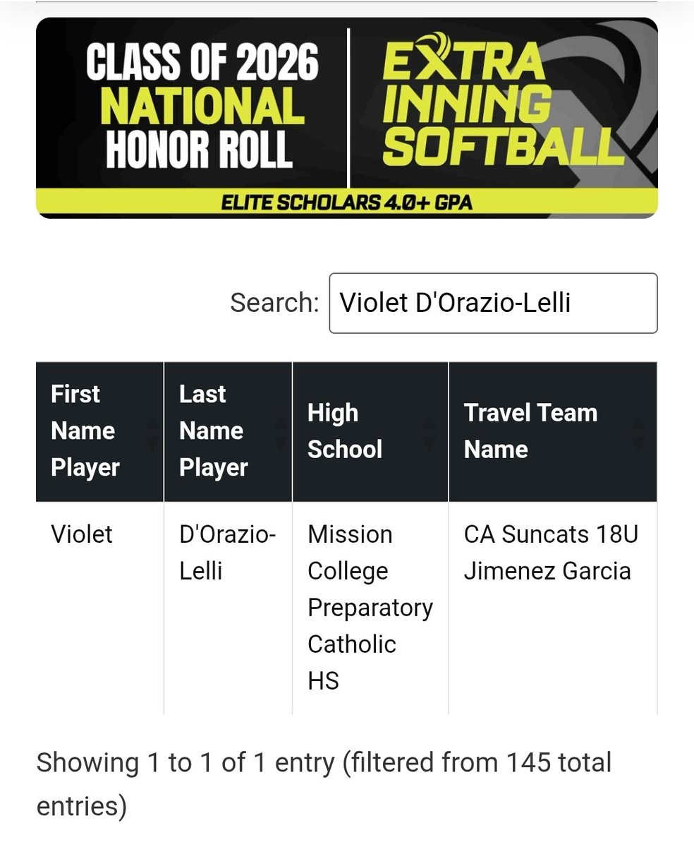 glelli's tweet photo. Violet D'Orazio-Lelli 4.3 GPA Catcher Utility Big Bat looking for a D1 home.
@D1Softball 
@CoastRecruitsSB https://t.co/GSnd0pQVdX