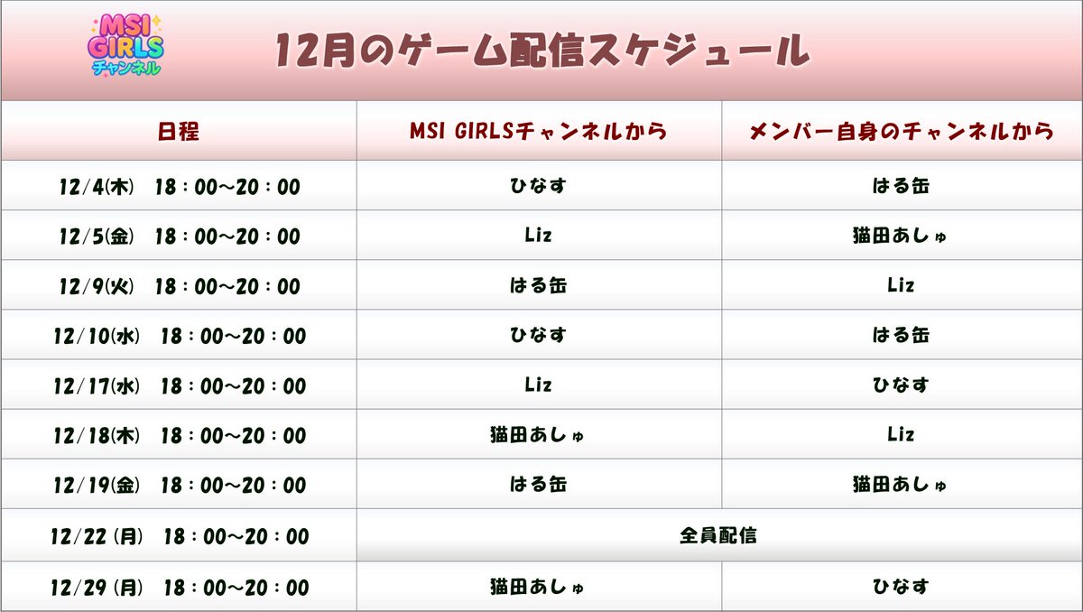 msicomputerjp's tweet photo. 🎄✨MSI GIRLS 12月配信スケジュール✨🎄
クリスマス&年末でワクワクいっぱいの12月🎁
皆さんと一緒に盛り上がれる企画も用意しています!
あなたの“今年見納め配信”はどれ?👀💓
📅 12月の配信予定はこちら👇
#MSIGIRLS #MSI #クリスマス #配信スケジュール https://t.co/io6lcfu4UA