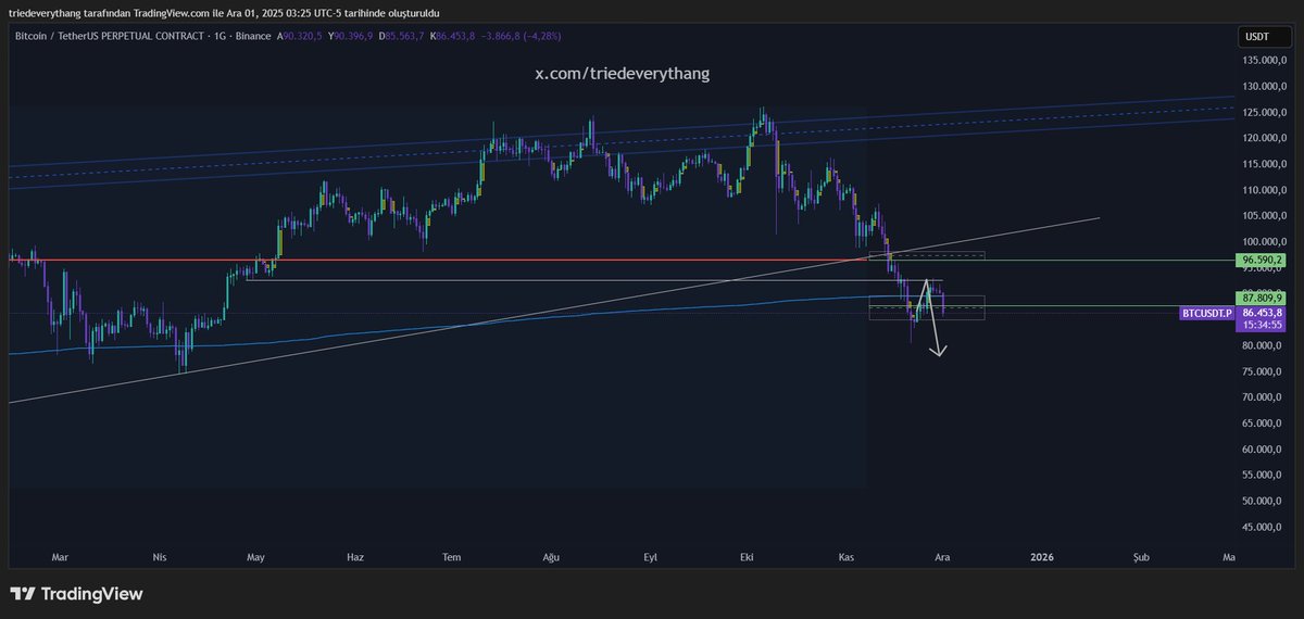Mert Can tweet media