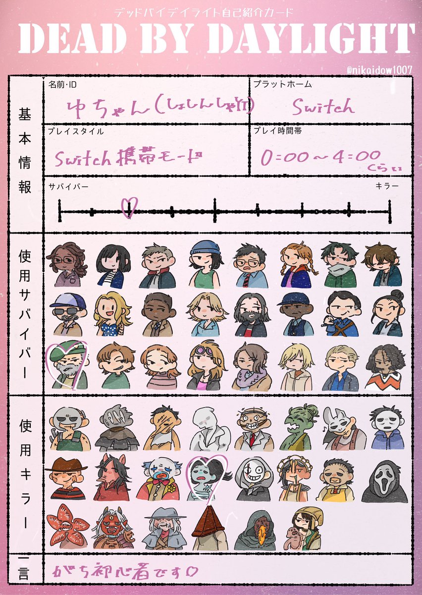 ·̩͙꒰ঌ💗໒꒱·̩͙ tweet media