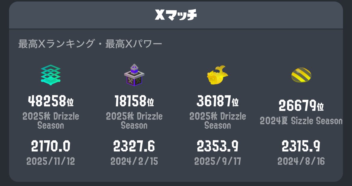 ·̩͙꒰ঌ💗໒꒱·̩͙ tweet media