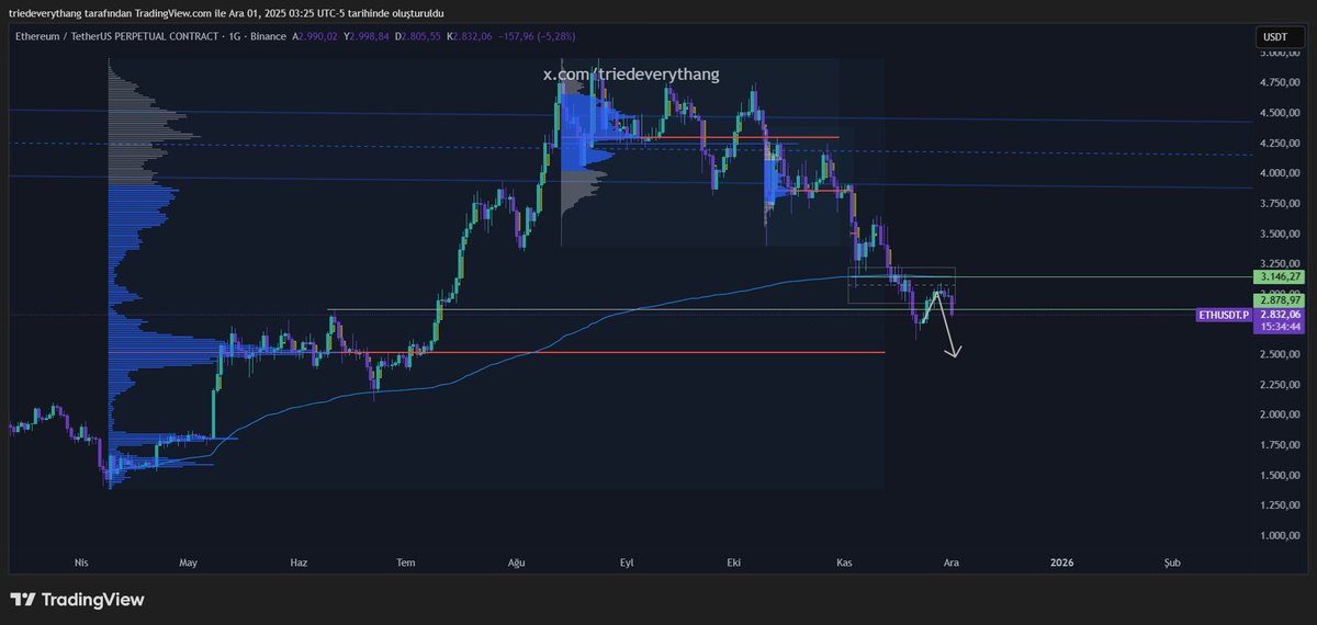 Mert Can tweet media