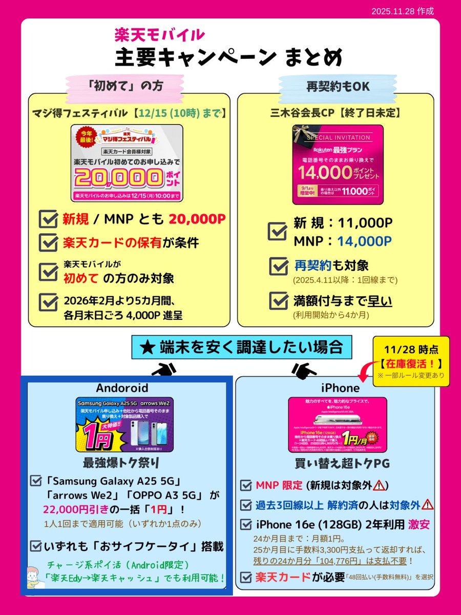 Z家のお得メモ📝PostにはPRを含みます (@Z_otoku) / Highlights / X