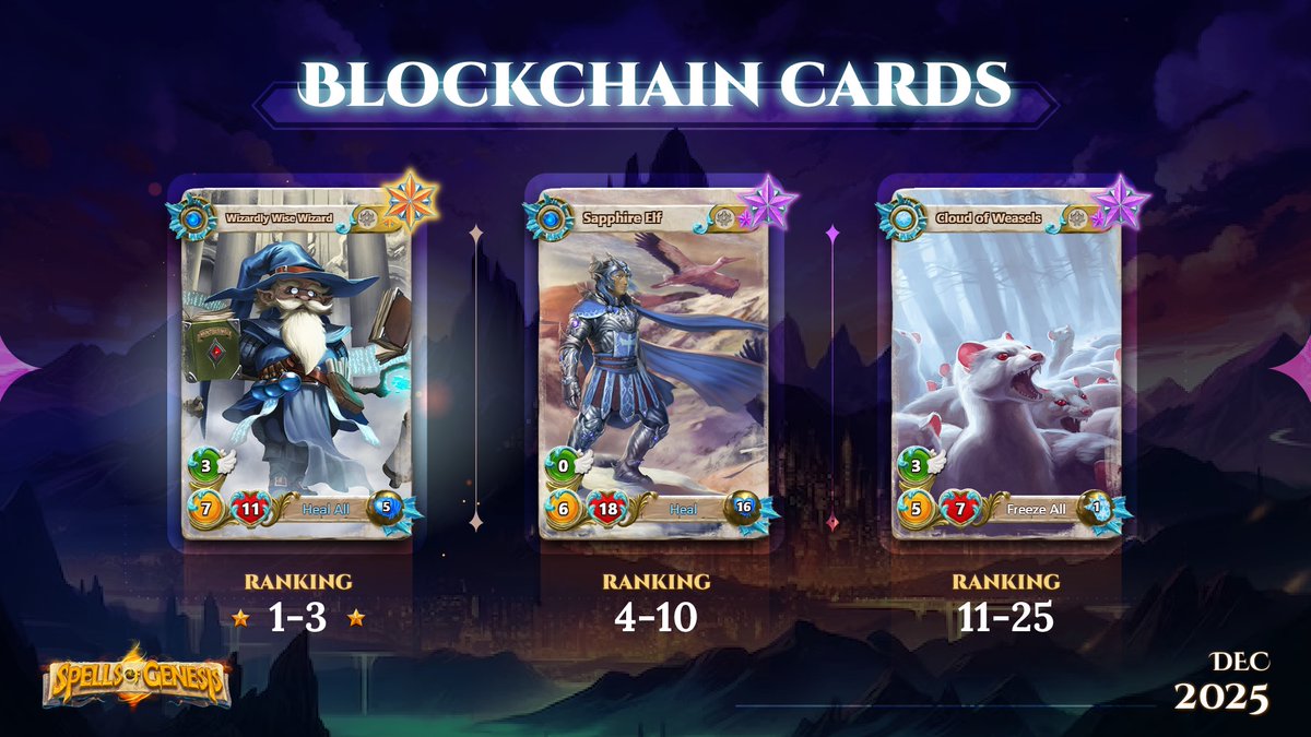 Spells of Genesis tweet media