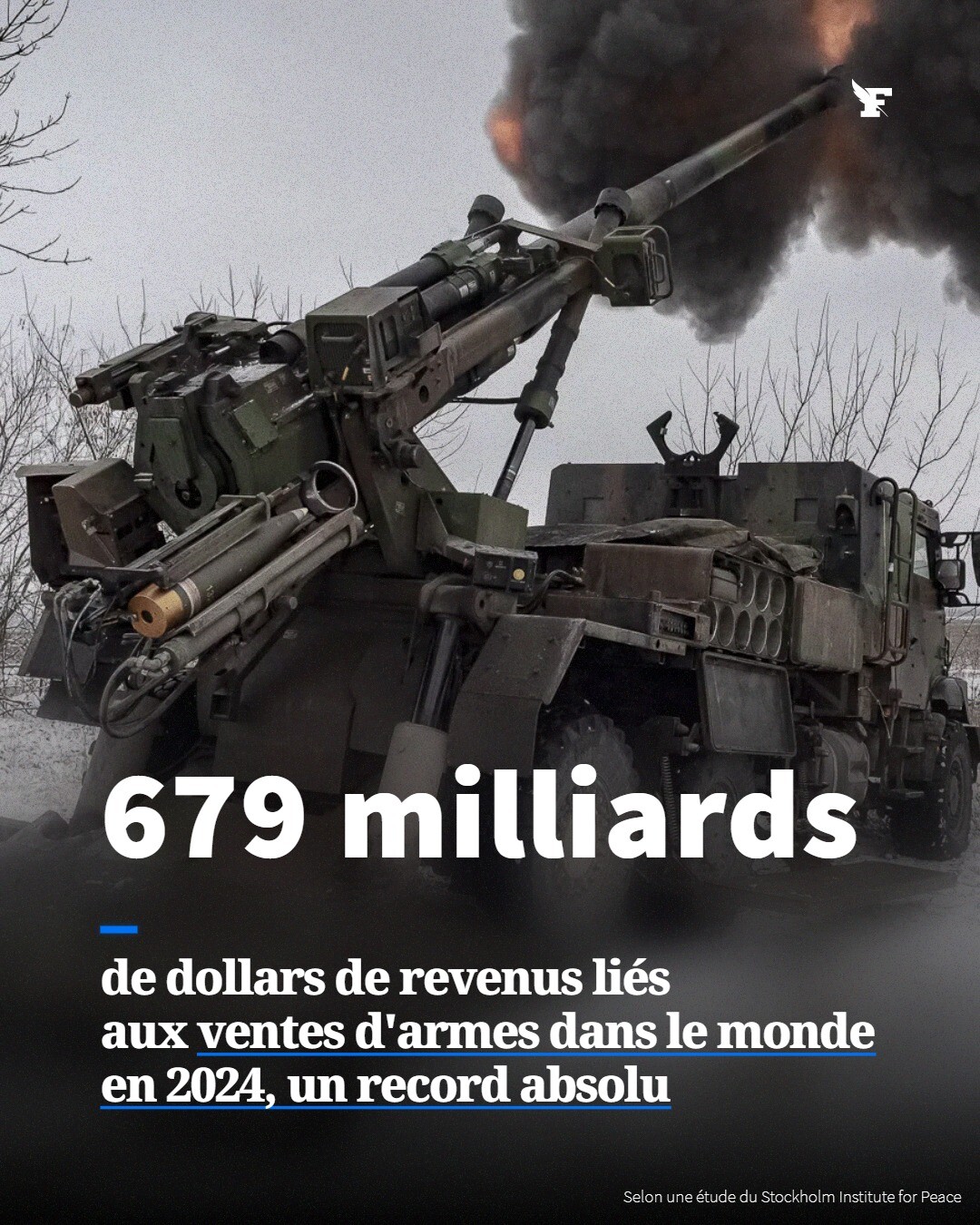 Les 26 industriels européens du Top 100 de la défense mondiale ont vu leurs ventes augmenter de 13% en 2024. →