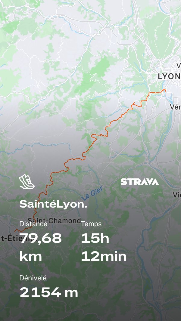 Dernier coup d’œil dans le rétroviseur de ma SaintéLyon 😎 !