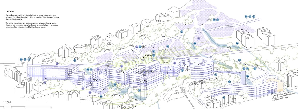 #Europan 18 Schweiz: Resultat des #Ideenwettbewerb «Nachhaltiges Wohnen an der #Ruckhalde, St.Gallen»
competitions.espazium.ch/de/wettbewerbe…