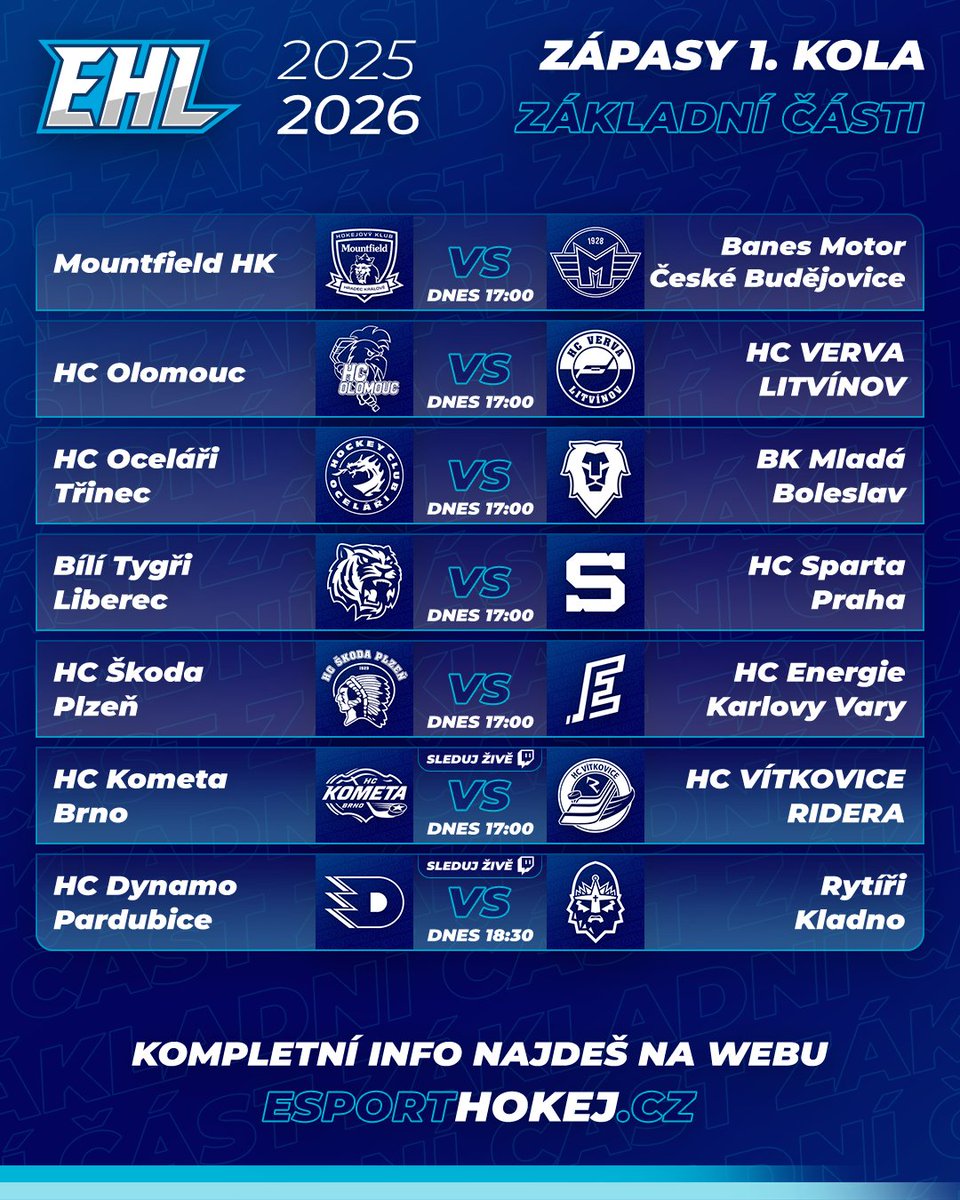 esporthokej's tweet photo. První kolo nové sezony EHL je tu 🔥

Dnes nás čeká sedm odpoledních zápasů a hned úvod ukáže, jak na tom týmy po létě jsou.

A dva duely můžete sledovat živě 🎥👇
🔵 HC Kometa Brno vs HC VÍTKOVICE RIDERA 17:00
🔴 HC Dynamo Pardubice vs Rytíři Kladno 18:30

Startujeme už v 17:00! https://t.co/4TcHiMUg0h
