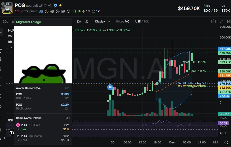 Nova tweet media