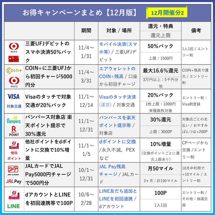 まとめ割がお得☆ Z世代・Y世代の4割以上が「衝動買い」を経験、きっかけは「セール