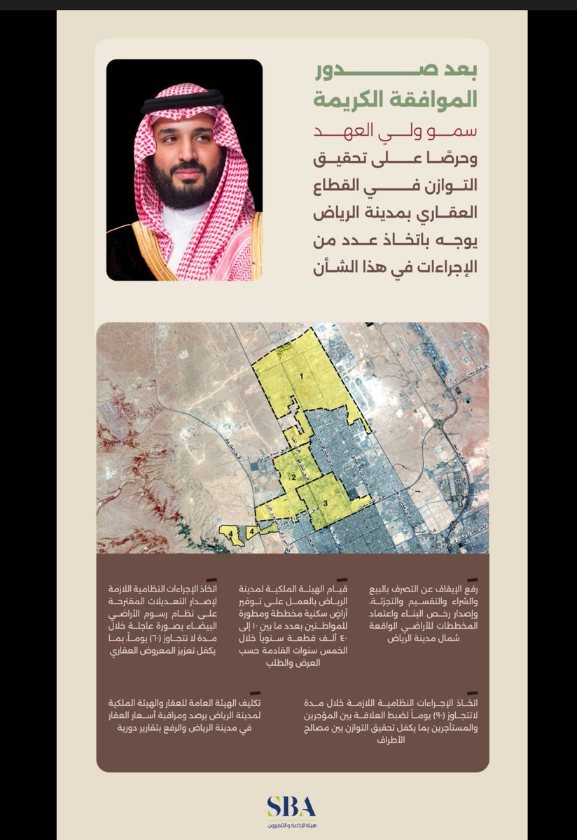 عاجل ‼️ 

الشراء الجاهز يوفّر للمستفيد منتجًا مكتملًا يمكن معاينته وتسلمه فورًا، بينما البيع على الخارطة يُقدَّم كمنتج قيد الإنشاء تتحمّل فيه مخاطر الوقت وجودة التنفيذ.

ولهذا السبب يجب أن يعكس هذا السعر الفروقات بوضوح في سعر التملك .

وعندما يصبح سعر الخارطة مساويًا لسعر الجاهز