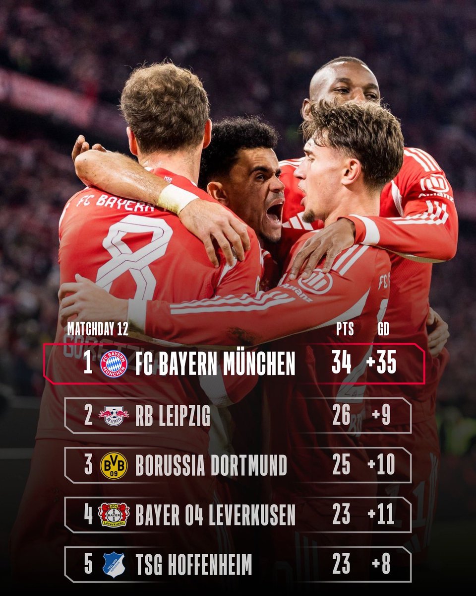 FC Bayern tweet media