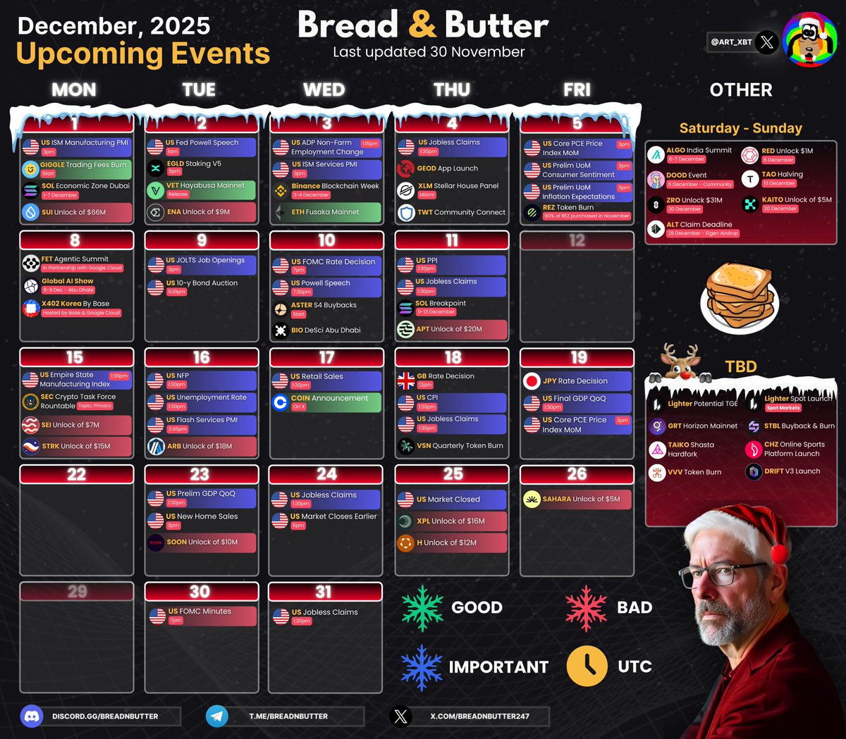 Bread & Butter tweet media
