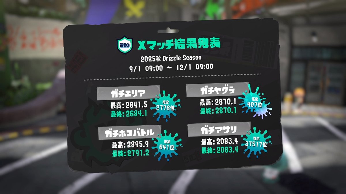 わる tweet media
