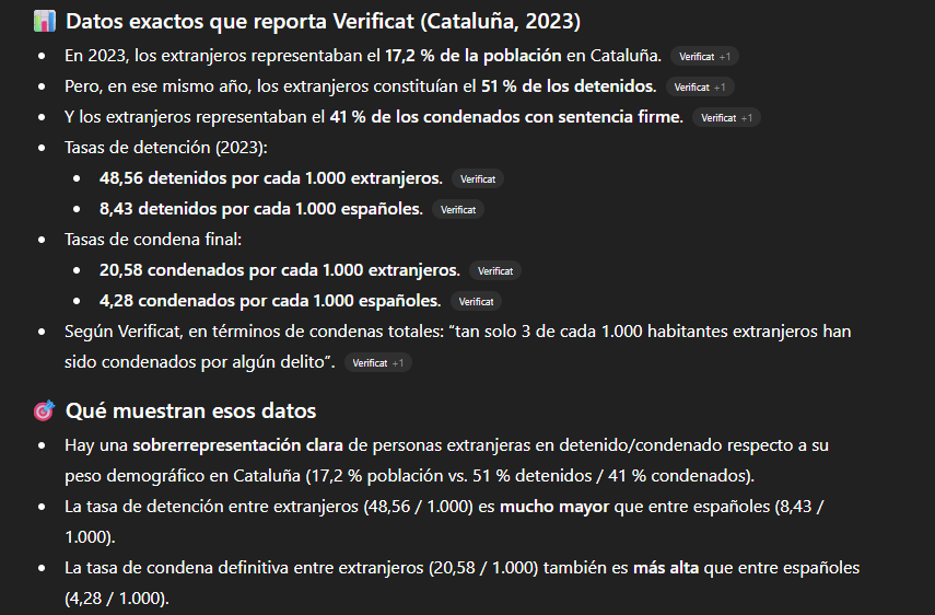 blond2black's tweet photo. @numerosilletres @orriolsderipoll Aquí ho tens tot “blanquejat”, però les dades no menteixen. Per sort, disposem d’eines per verificar els resultats. https://t.co/gywgf53bee https://t.co/B18FSNNuSH