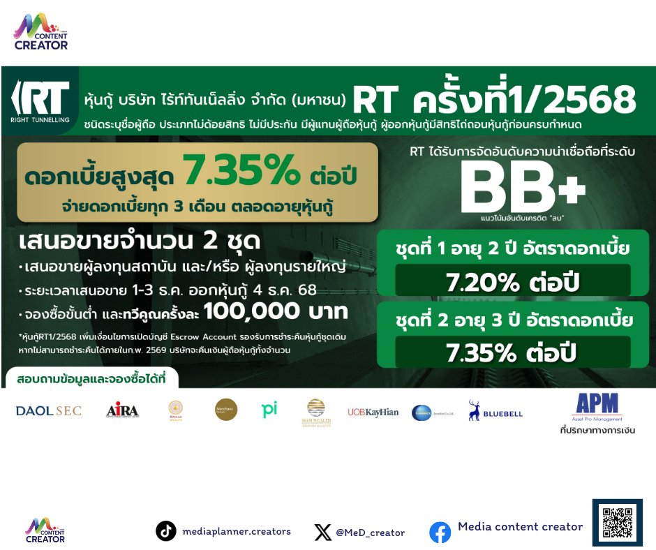 MeD_creator's tweet image. หุ้นกู้ RT ครั้งที่ 1/68 วันแรก สถาบัน - รายใหญ่ สนใจจองซื้อต่อเนื่อง

📌อ่านต่อ:
facebook.com/share/p/16ApnX…

#RT #MediaContentCreator #Media #ContentCreator #ข่าวธุรกิจ #ข่าว #ลงทุน #การลงทุน #หุ้นไทย #หุ้นIPO #SET #mai