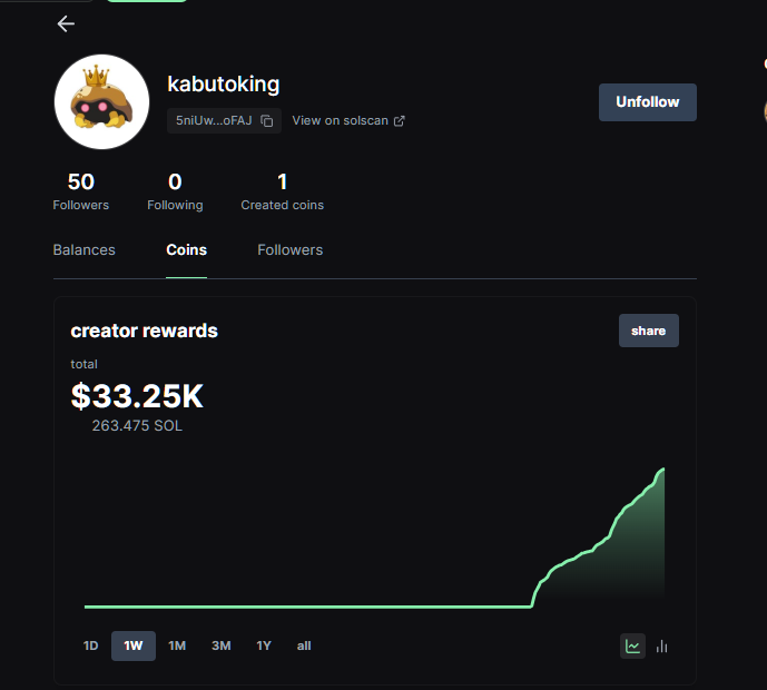 _SlimGoodiee's tweet photo. BRO WHY IS $KABUTO PUMPING LIKE THIS 😭🔥
I blink once → green
Blink twice → MORE green
Zero influencers, zero BS… just pure community force.
If you’re wondering what’s happening → https://t.co/RINzFSrtEs
Good luck coping 💀 https://t.co/1ZNkhRcQQC