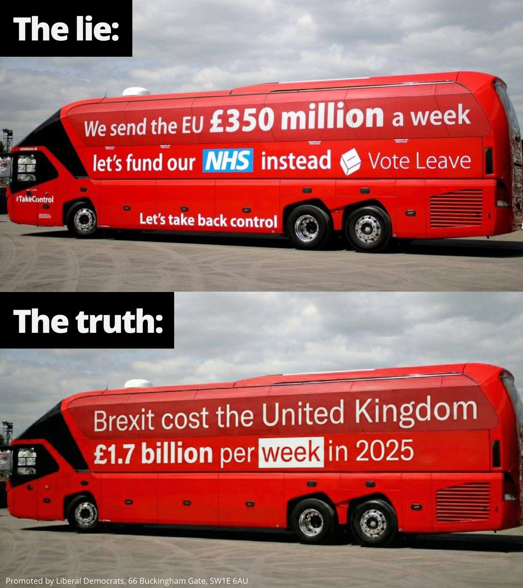 pboromikky's tweet image. How about asking this absolute whopper of a lie.

Tories are toast.. so start being useful again and ask this question!