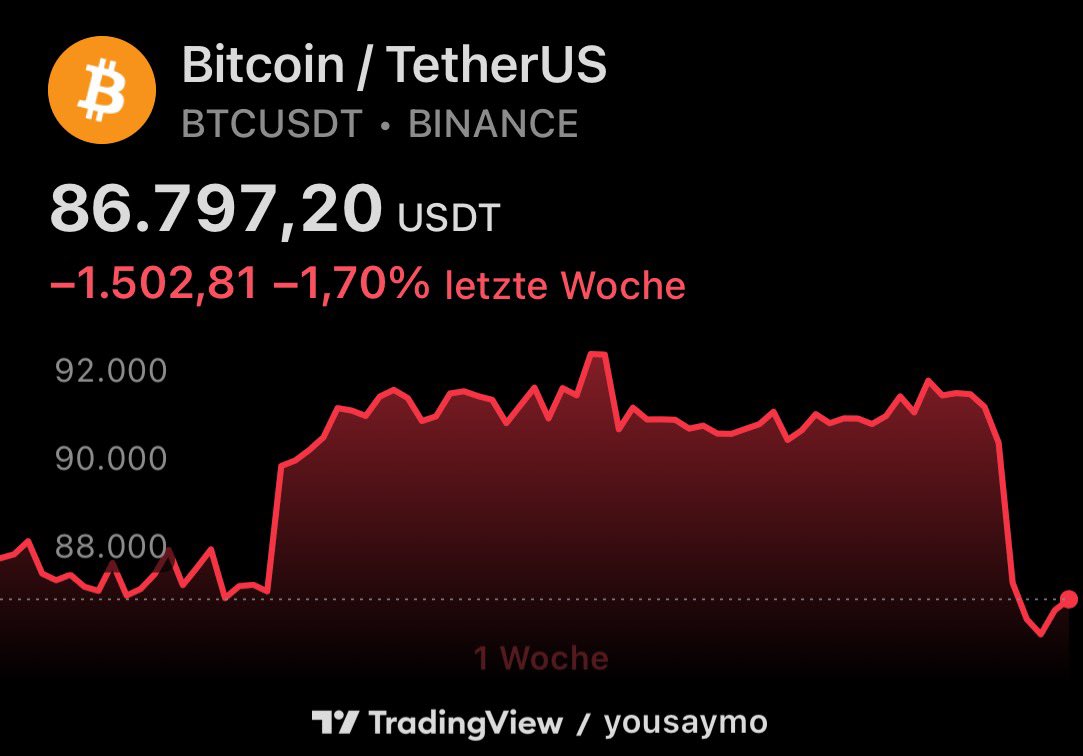 Crypto Wall Street tweet media