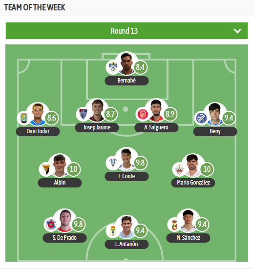 Álvaro Roa tweet media