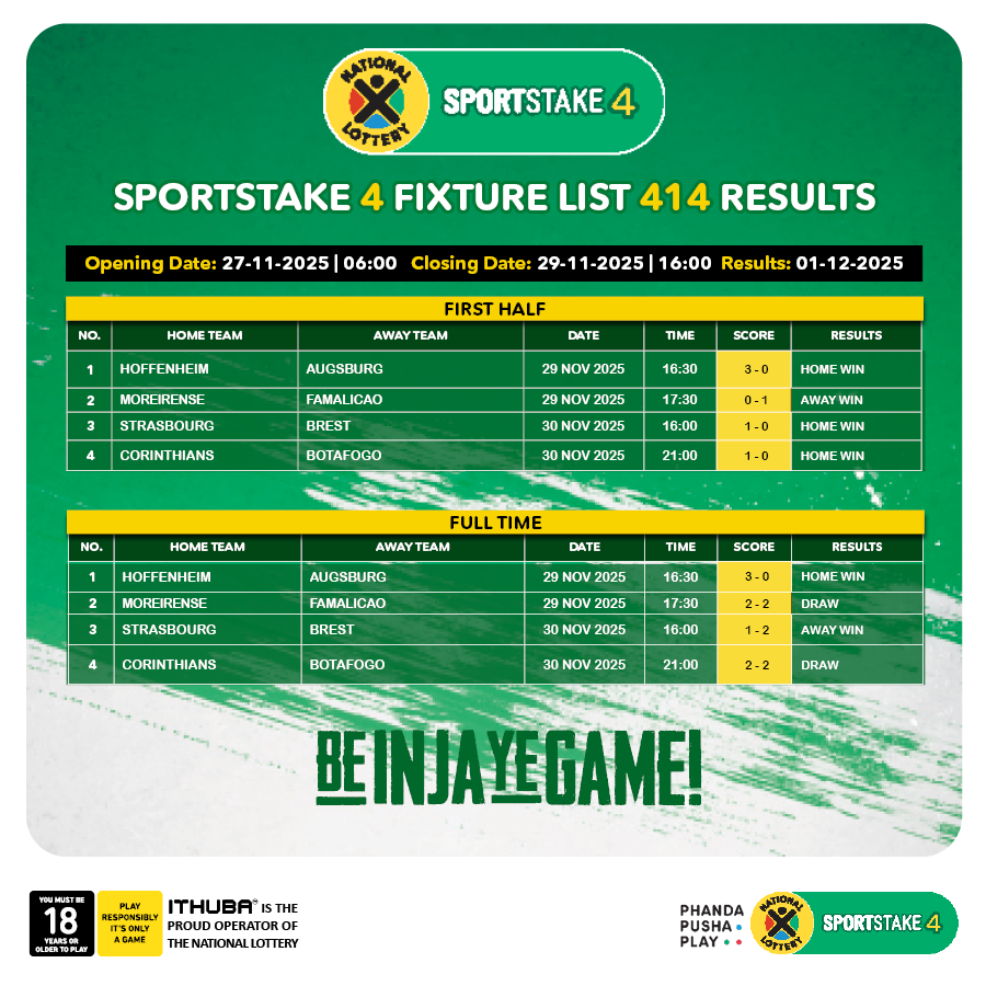 sa_lottery26's tweet photo. Here are the #SPORTSTAKE4 #FixtureResults, #Dividends for list 414 & #Fixturelist 415 with an estimated Jackpot of R6,000. Congratulations to the winner of R4,951. You are #InjaYeGame.
Players must be 18 years or older, play responsibly. https://t.co/wneN37rvRK