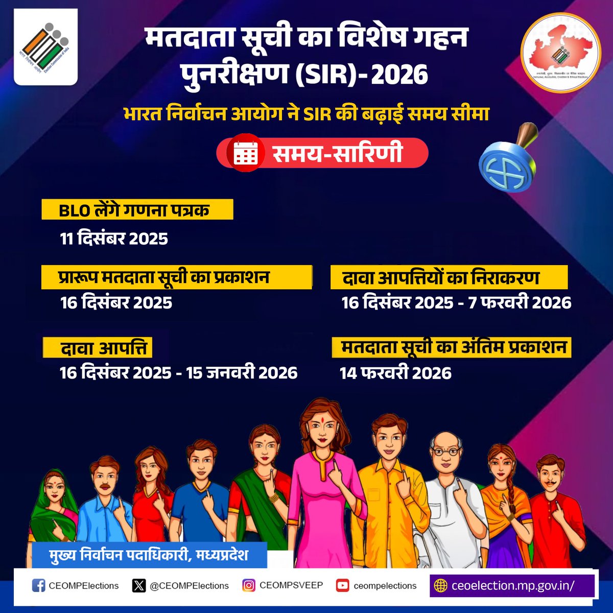 CEOMPElections's tweet photo. मतदाता सूची का विशेष गहन पुनरीक्षण SIR 2026

भारत निर्वाचन आयोग ने SIR की बढ़ाई समय सीमा 

@ECISVEEP https://t.co/oQ5LKWnAmB