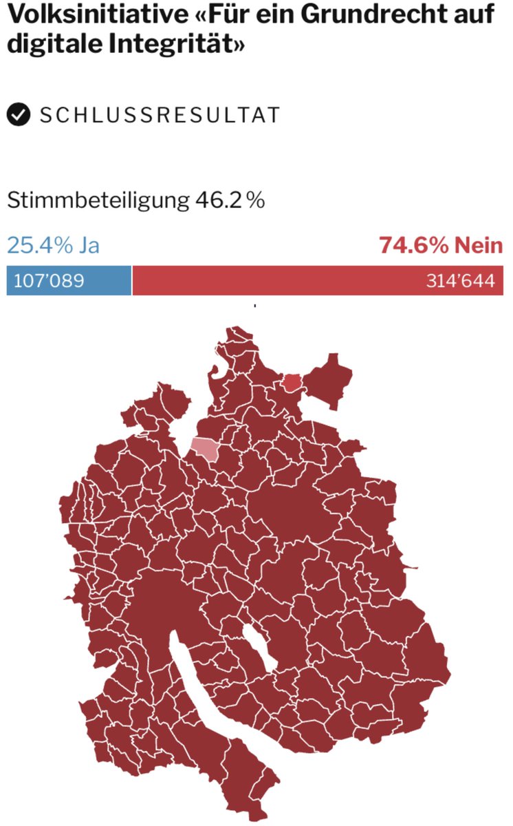 FuturICT's tweet image. #Stockholmsyndrom? 
Funktioniert #MindControl in Zürich schon so gut?
zeit.de/2019/52/zueric…