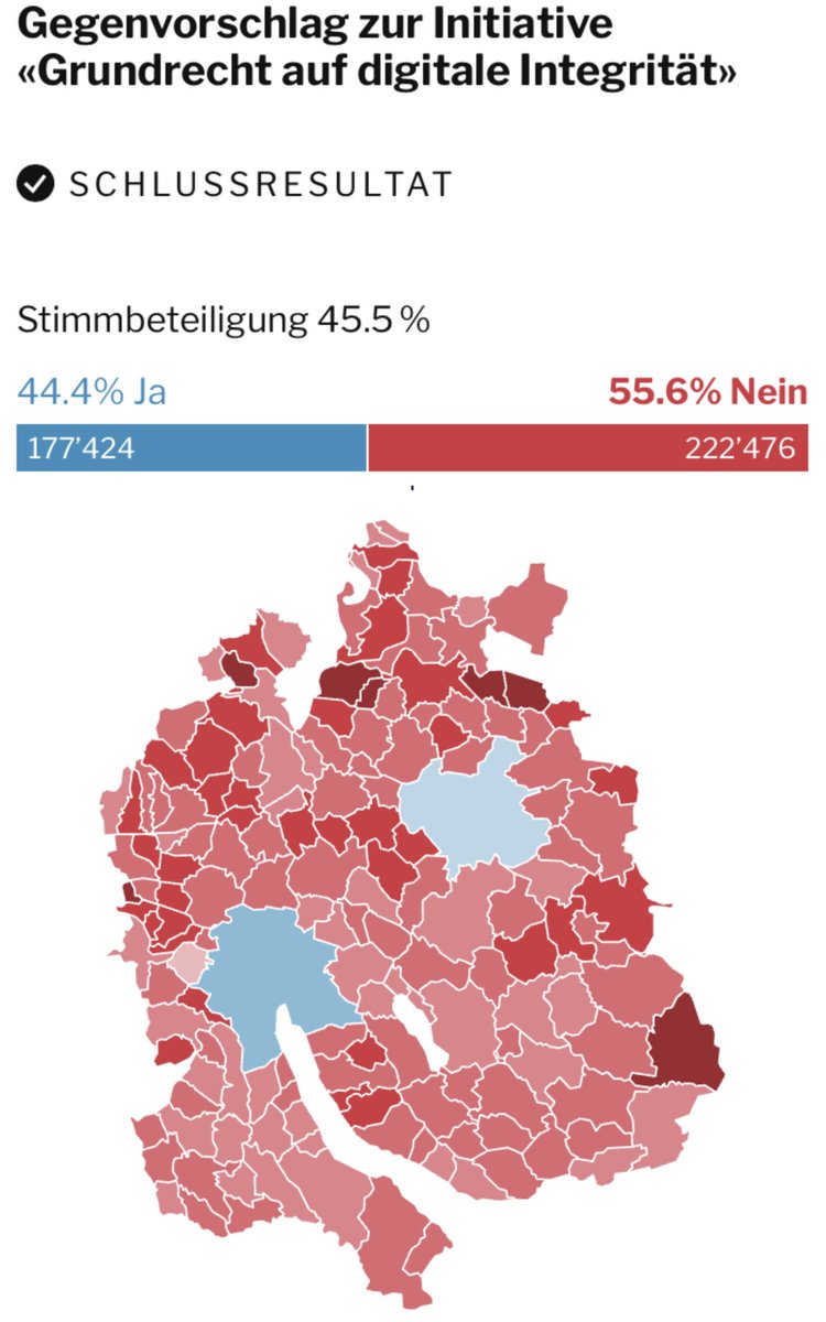 FuturICT's tweet image. #Stockholmsyndrom? 
Funktioniert #MindControl in Zürich schon so gut?
zeit.de/2019/52/zueric…