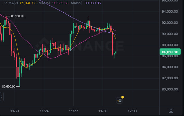 RicK N7777 tweet media