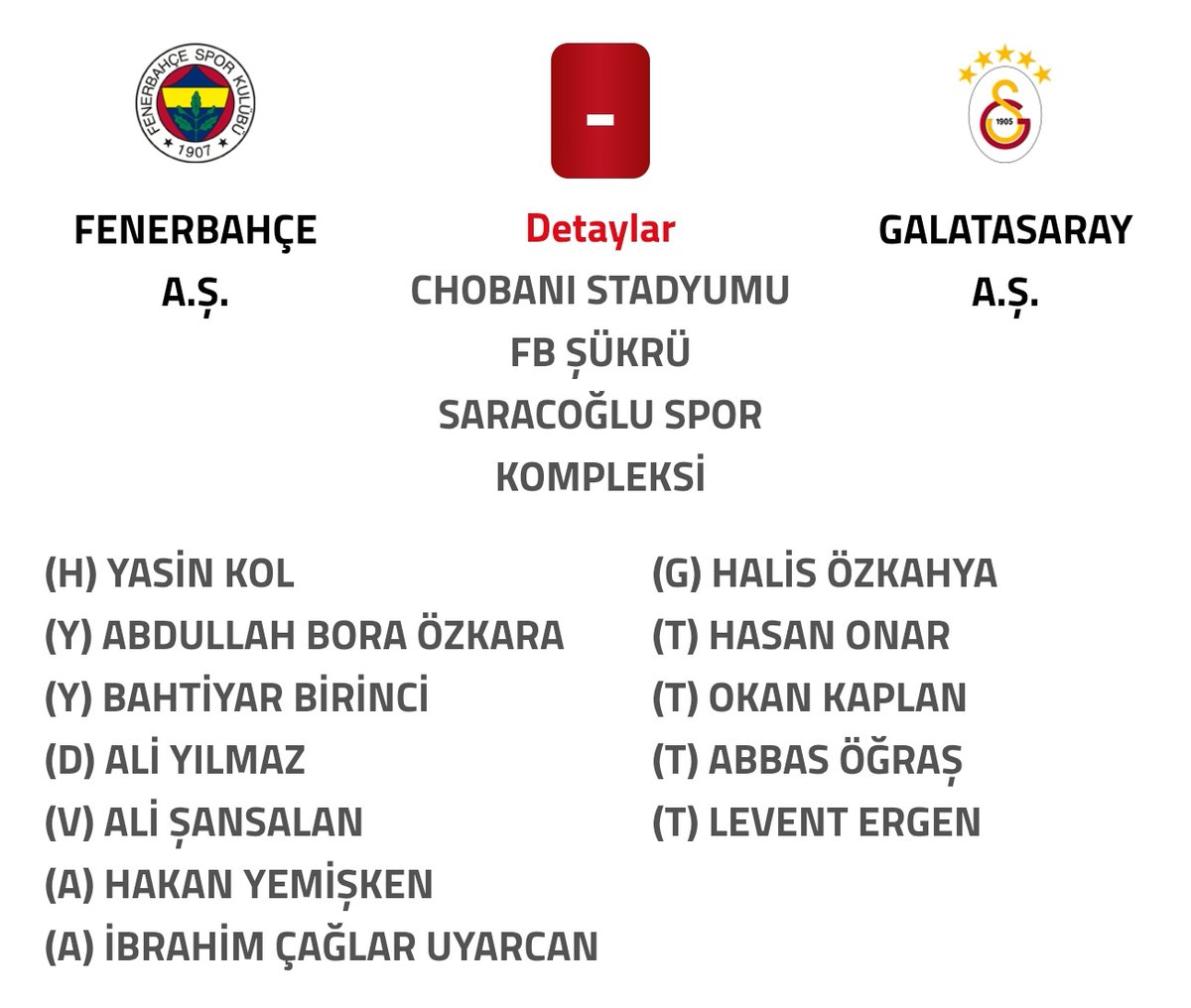 Fenerbahçe -Galatasaray maçının hakem kadrosu belli oldu.

Hakem: Yasin Kol
VAR: Ali Şansalan