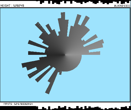 r_topisto's tweet image. #computerart #creativecoding #generativeart :
#bitcoin #blockchain 
BLOCK21E800 Block, Height : 528249
[ See more on topisto.net ]