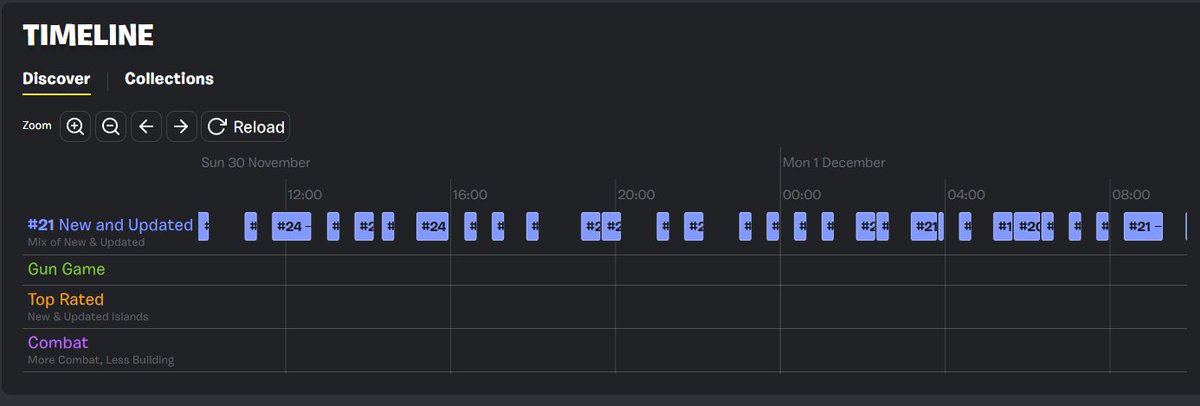biboplayer tweet media