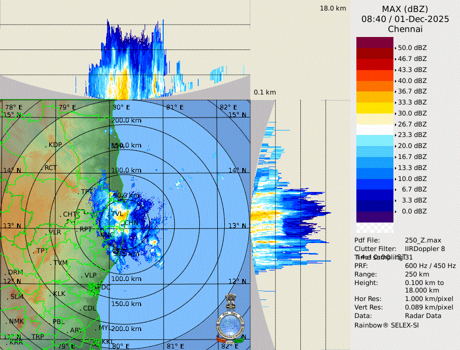 Tamil Nadu Weatherman tweet media