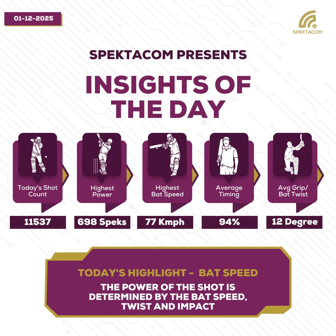 Spektacom tweet media