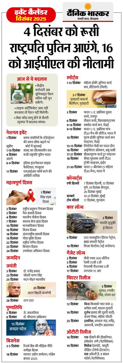 DainikBhaskar's tweet photo. 4 दिसंबर को रूसी राष्ट्रपति पुतिन के आगमन, 16 को IPL की नीलामी जैसे सभी बड़े इवेंट को जानने के लिए पढ़े इस माह का इवेंट कैलेंडर
#PutinVisit #IPLAuction #DecemberEvents
अधिक खबरें और ई-पेपर पढ़ने के लिए दैनिक भास्कर एप इंस्टॉल करें - https://t.co/uXrhGpuirk https://t.co/1VzWFwK1Q8