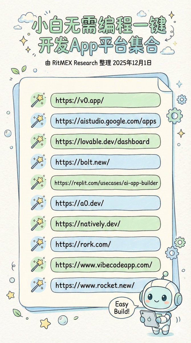 discountifu's tweet image. ✨ 完全不会编程也能做开发！
今天我整理了一份最新的「无代码/AI开发平台」合集
无需任何编程基础，动动手指，AI 帮你把想法变成网站/App！📱

🪄 V0: 通过 AI 对话生成精美的 UI 界面组件。 
🤖 Google AI Studio: 谷歌官方出品，适合小白的 AI 应用快速工坊。 
💖 Lovable:…
