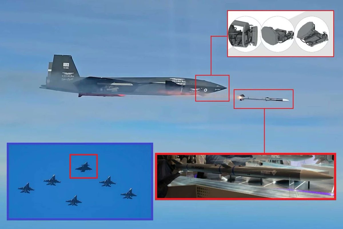 #Türkiye’s #Kizilelma Unmanned Fighter Executes World-First Beyond Visual Range Air-to-Air Strike