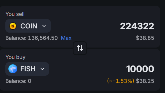 GQ_Zone's tweet image. 🤯 BIG BRAIN MOVE: Dynocoins to $FISH Arbitrage!
Being early pays off, especially on the @Ronin_Network ! 💰

I used my Craft World profits (75k Dynocoins) to swap for 10k $FISH early on, right before the Fishing Frenzy collab.

Now? That 10k $FISH is worth ~224k Dynocoins! The…