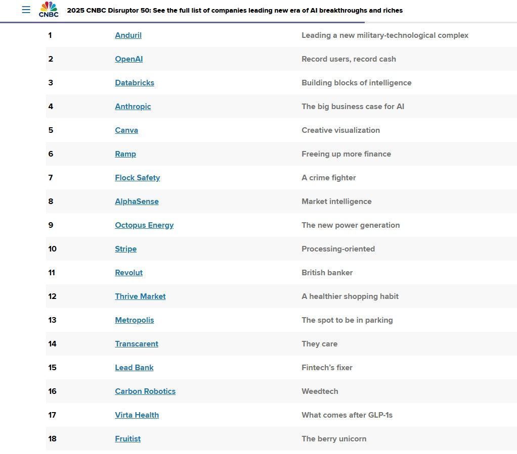 ipfconline1's tweet image. 2025 @CNBC Disruptor 50: See the full list of companies leading new era of #AI breakthroughs and riches 

buff.ly/hnjwToJ

Our question here, which we believe to be crucial, is: 
How many of those on this list are developing so-called “responsible” AI solutions for the…