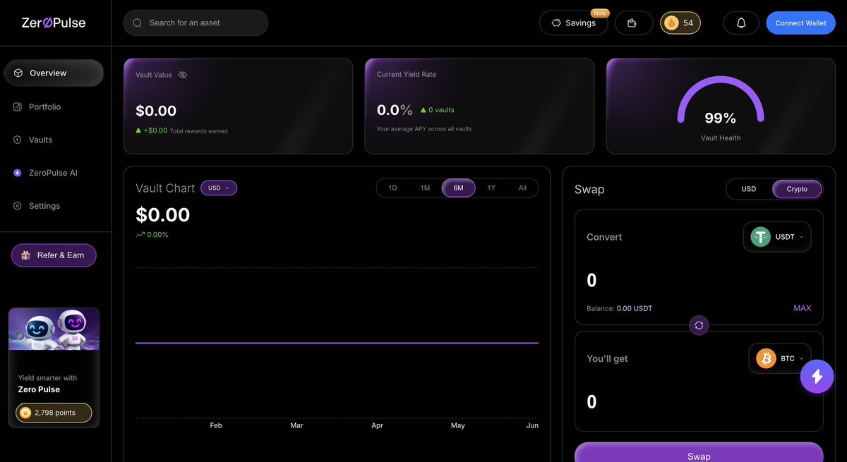 NoahTheDivine's tweet image. I just spoke with my team and I hear DEMO is starting this week 🕺🕺🕺

If you’ve shown interest already, I’m noting you but if you wish to see how @Zer0PulseFi works 

Kindly reach out to me or text our official Twitter account and I’d get to you asap and add you 

This week is…